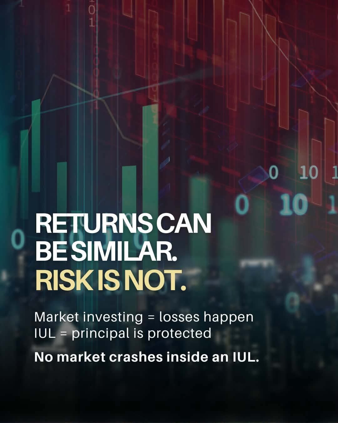 Returns can be similar. Risk is not.